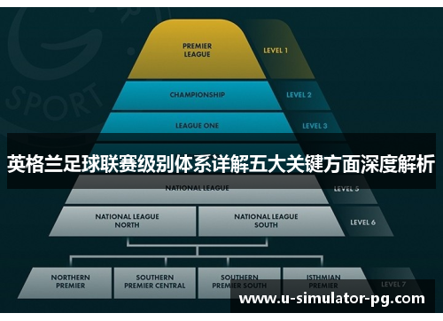 英格兰足球联赛级别体系详解五大关键方面深度解析 英格兰足球联赛级别体系详解五大关键方面深度解析