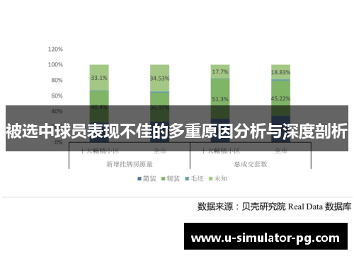 被选中球员表现不佳的多重原因分析与深度剖析 被选中球员表现不佳的多重原因分析与深度剖析