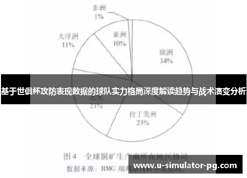 基于世俱杯攻防表现数据的球队实力格局深度解读趋势与战术演变分析